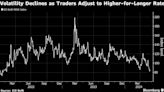 Some Good News for Bond Traders Stuck in Fed Waiting Game