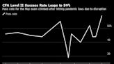 CFA Level II Pass Rate Spikes to 59%, the Highest Since 1998