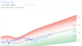 Visa Inc (V) Chief Risk Officer Paul Fabara Sells 25,293 Shares