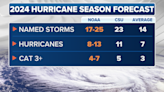 Bryan Norcross joins Florida storm officials to bring expert advice on preparing for hurricane season