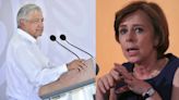 Qué ley violó el gobierno de AMLO al hacer público el expediente del caso de María Amparo Casar