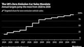 Stellantis Threatens to Pull Out of UK Over EV Sales Mandate