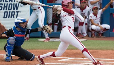 Oklahoma softball run-rules Duke in opening round of Women’s College World Series