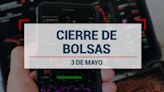 ¿Cómo cierra la Bolsa de Valores; Wall Street; Dólar y Petróleo hoy 3 de mayo de 2024?