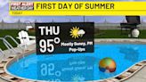 First Alert Weather Day: Sunshine returns as 90s continue