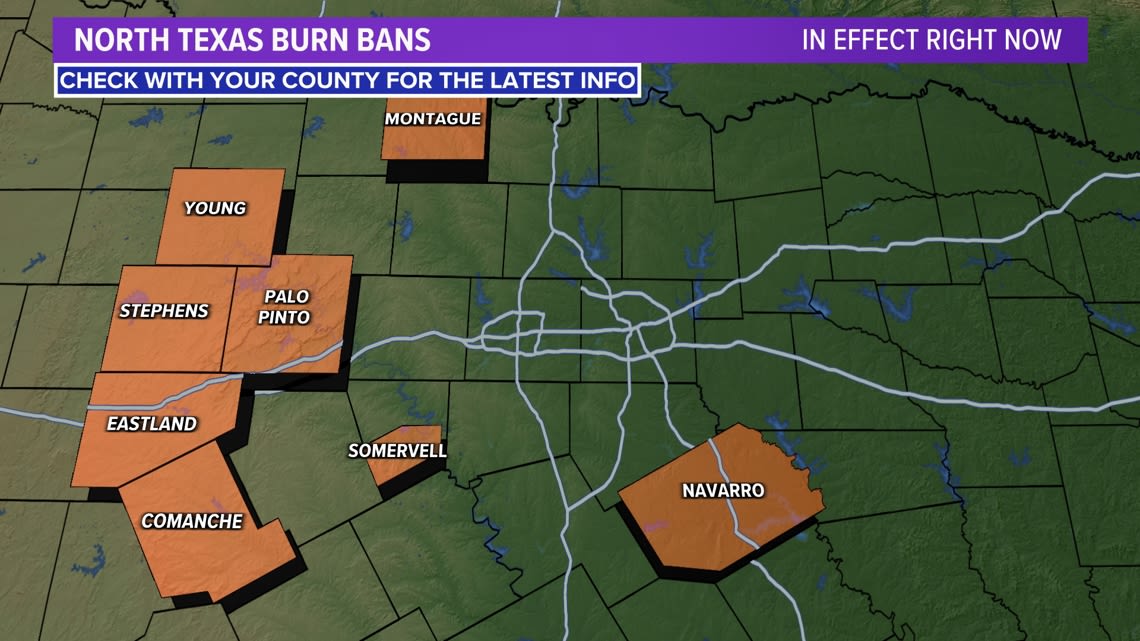 A few burn bans are back in effect in North Texas due to hot, dry weather