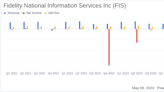 Fidelity National Information Services Inc (FIS) Reports First Quarter 2024 Earnings: Exceeds ...