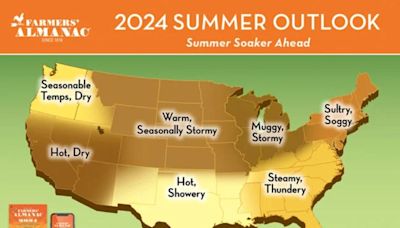 Hoping for more beach days this summer? Here’s what the Farmers' Almanac is predicting.