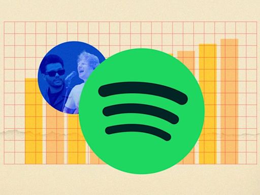 The Top 10 Most-Streamed Spotify Songs of All Time