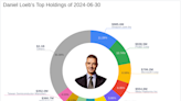 Daniel Loeb's Strategic Embrace of Apple Inc in Q2 2024