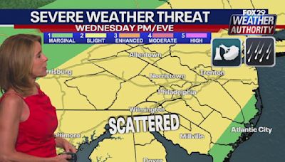 Philadelphia weather: Heat again for Wednesday ahead of severe storms