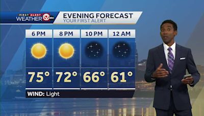 Wednesday closes out with near-perfect conditions