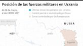 Siete muertos en Ucrania por bombardeos rusos, anuncian las autoridades