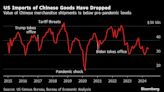 US Golf Cart Industry Shows China Tariffs Are an Imperfect Tool