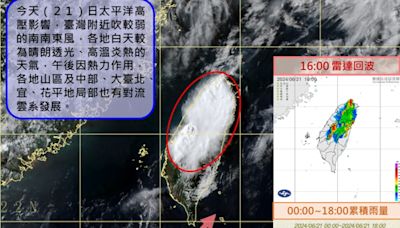 午後對流發展旺盛飆高溫大雷雨！帶雨傘出門週末天氣先看