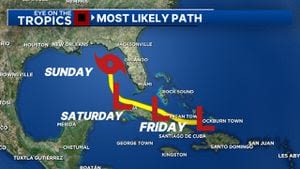 Tracking Invest 97L: Disturbance could strengthen into hurricane this weekend