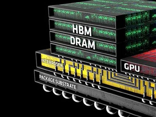 HBM 高頻寬記憶體明年預計出貨翻倍，月產能突破 54 萬顆