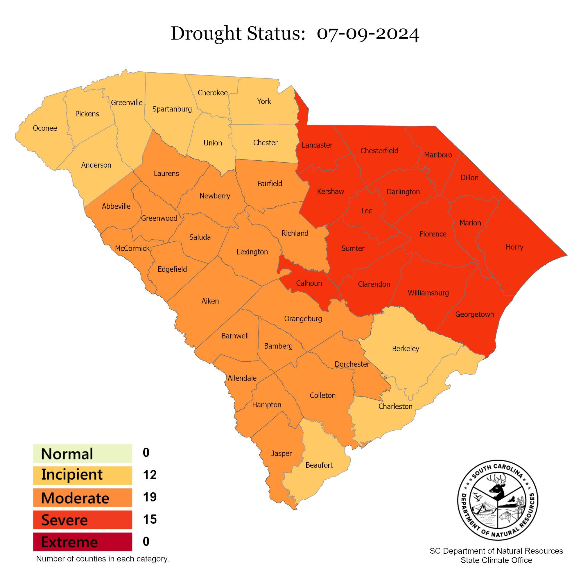 Drought declared statewide in SC after minimal rainfall in June, farmers impacted most