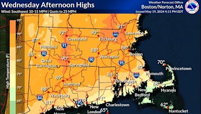 Changing weather pattern to bring 'summerlike conditions' to Rhode Island this week