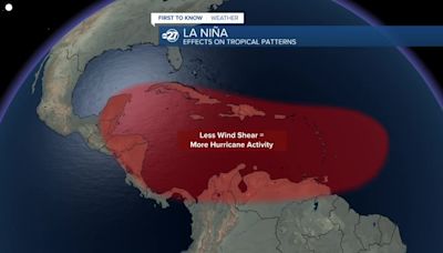 BY THE NUMBERS: What's driving the active hurricane forecast for 2024