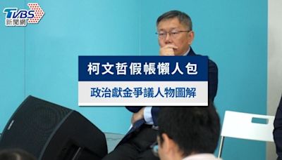 柯文哲懶人包》政治獻金假帳案，爭議人物關係圖、時間軸解析│TVBS新聞網