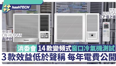 消委冷氣機14款變頻式窗口機測試｜公開每天電費 3機效益不乎事實｜科技玩物