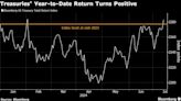 Treasuries Wipe Out This Year’s Loss as Traders Bet on Rate Cuts