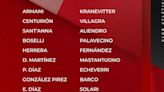 Los convocados de River para el debut frente a Central Córdoba con la vuelta de un juvenil