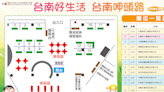 南市職訓中心7/22舉辦徵才活動 提供上千職缺