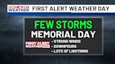 FIRST ALERT WEATHER - First Alert Weather Day for Memorial Day as a few strong storms could impact the Midlands