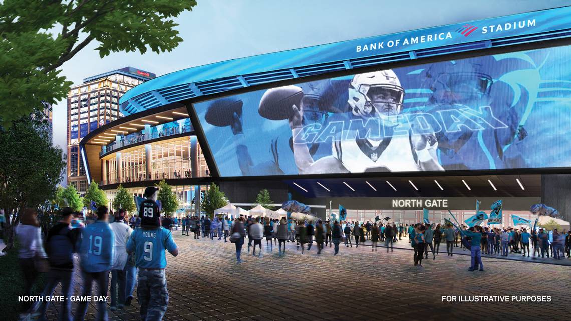 A little more skepticism, a little less salesmanship on Panthers stadium deal, please | Opinion