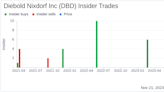 Director Arthur Anton's Strategic 10,000 Share Purchase in Diebold Nixdorf Inc