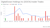 Insider Sell Alert: CEO Yancey Spruill Offloads Shares of DigitalOcean Holdings Inc