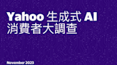 Yahoo公布2023「生成式AI台灣消費者大調查」