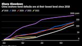 中國離岸債券違約占比創下紀錄高點 在岸債券拖欠情況減少
