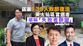 區議會選舉｜143 人敗部復活 直選間選勝出者過半數上屆落選