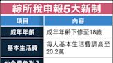 5月報稅季起跑 綜所稅5大新規定 基本生活費調高 235萬戶省稅 - 自由財經