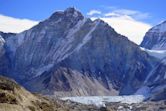 Everest base camps