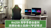 Razer 開學季最後衝刺，減價裝備全面應付學習需求