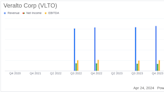 Veralto Corp (VLTO) Q1 Earnings: Aligns with Analyst Projections