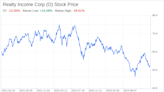 Decoding Realty Income Corp (O): A Strategic SWOT Insight