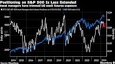 Bond Selloff Extends to Asia as Stocks Tread Water: Markets Wrap