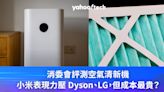 消委會評測空氣清新機2024｜小米力壓 Dyson、LG，淨化顆粒物、甲醛效率高，但成本最貴？（附 Dyson 官方回應）