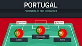 Portugal route to Euro 2024 final: Potential path and knockout stage opponents