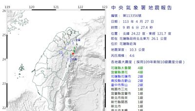 快訊/09:06北部明顯感受搖晃！規模4.6「極淺層地震」 花蓮太魯閣搖最兇