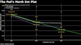 Fed Rate-Cut Debate Shifts From When Toward If on Inflation Data