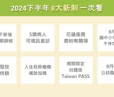 免費兒童發展篩檢、早自習禁考試……2024下半年10大新制一次看