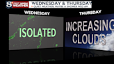 Some showers through Wednesday morning; otherwise cooler on Wednesday