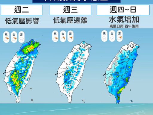 未來一週都有雨！ 氣象署點出新一波低氣壓抵達時間