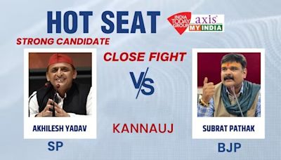 Edge for Akhilesh Yadav, may reclaim bastion Kannauj: Axis My India exit poll
